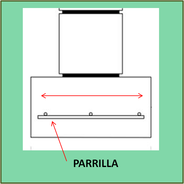 Parrilla