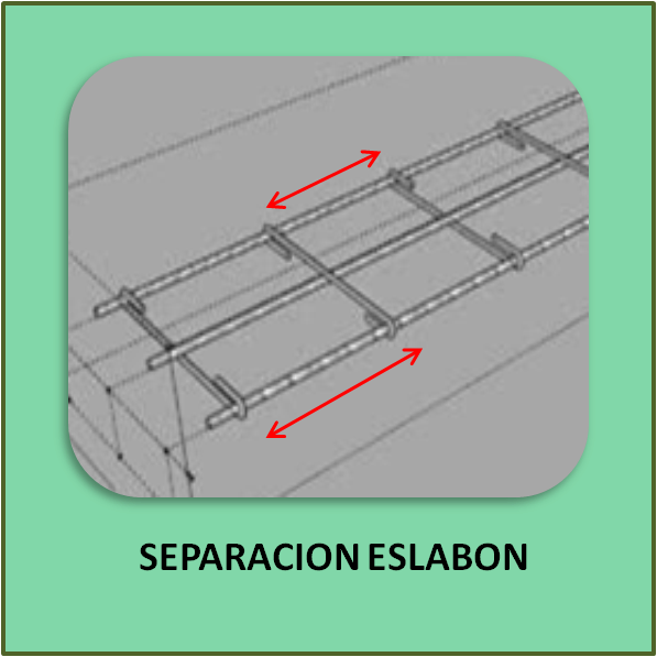 separacion